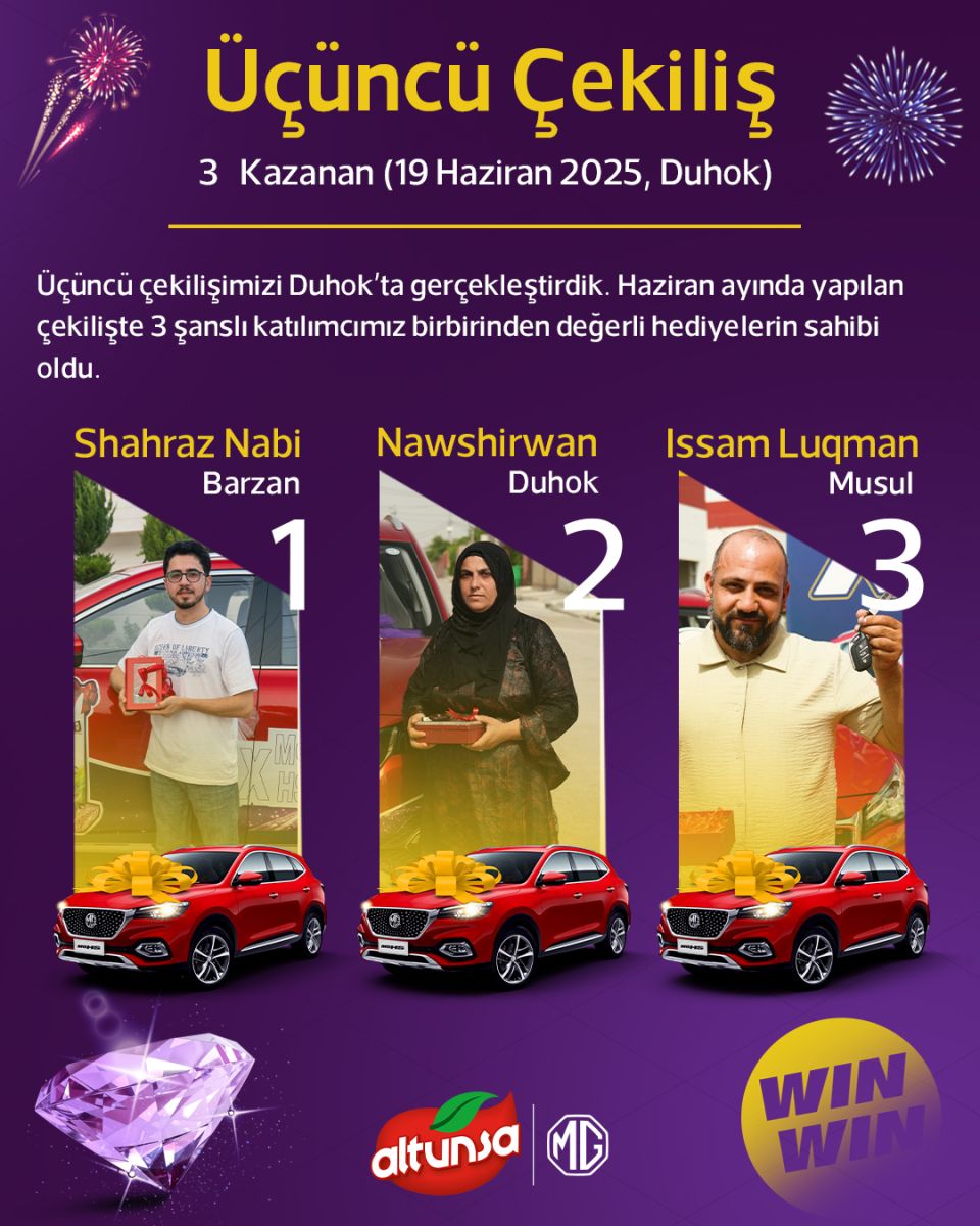 Third Raffle – 3 Winners (June 19, 2025, Duhok)