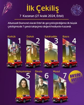First Raffle – 7 Winners (December 27, 2024, Erbil)