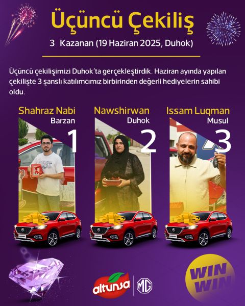 Third Raffle – 3 Winners (June 19, 2025, Duhok)